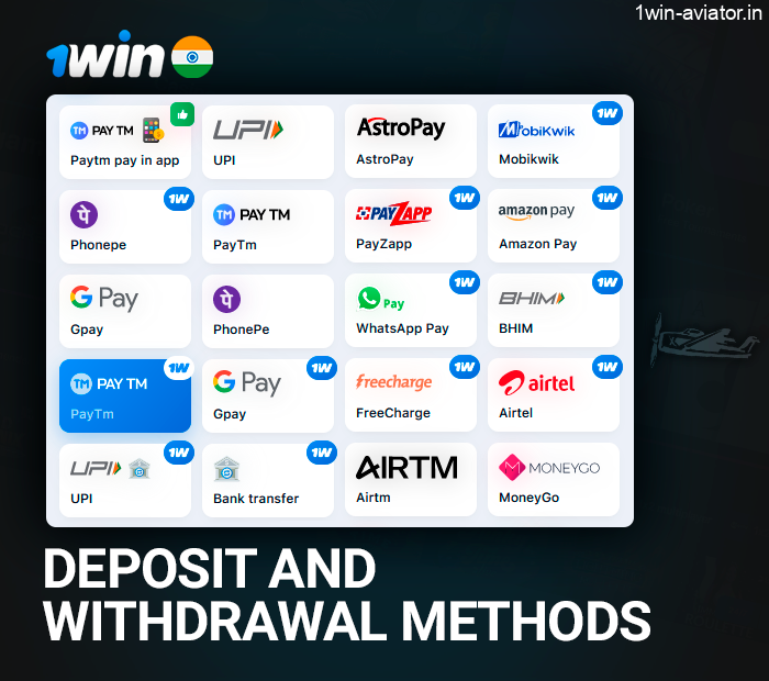 Payment methods for 1Win players from India