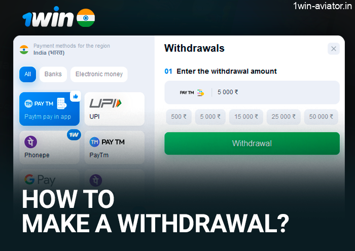 How Indians can withdraw money from 1Win
